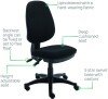 TC Versi 2 Lever Operators Chair with Fixed Arms