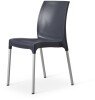 Tabilo Vibe Polypropylene Chair - Aluminium Legs - Dark Grey