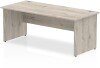 Dynamic Impulse Rectangular Desk with Panel End Legs - 1800mm x 600mm - Grey oak