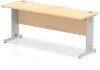 Dynamic Impulse Rectangular Desk with Cable Managed Legs - 1800mm x 600mm - Maple