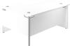 TC Panel Right Hand Radial Desk - 1800 x 1200mm