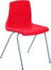 Metalliform EXPRESS NP Classroom Chairs Size 2 (4-6 Years) - Red