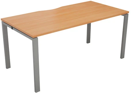 TC Extension Bench Desk, Pod of 2, Full Depth - 1200 x 800mm