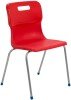 Titan 4 Leg Classroom Chair - (14+ Years) 460mm Seat Height - Red