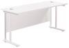 TC Twin Upright Rectangular Desk with Twin Cantilever Legs - 1600mm x 600mm - White