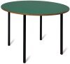 Advanced Circular Table - Green