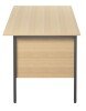 TC Eco 18 Rectangular Desk with Straight Legs, 2 and 3 Drawer Fixed Pedestals - 1500mm x 750mm - Sorano Oak