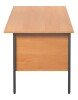 TC Eco 18 Rectangular Desk with Straight Legs, 2 and 3 Drawer Fixed Pedestals - 1500mm x 750mm