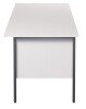 TC Eco 18 Rectangular Desk with Straight Legs, 2 and 3 Drawer Fixed Pedestals - 1800mm x 750mm - White